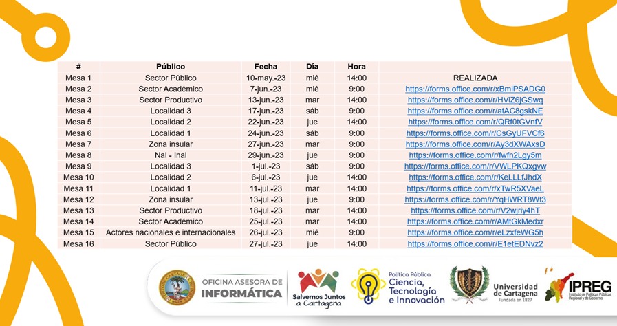 Mesas de participación política pública