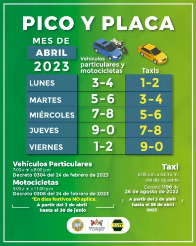 El nuevo ciclo para los taxis va entre el 3 de abril y el 28 de abril de 2023.