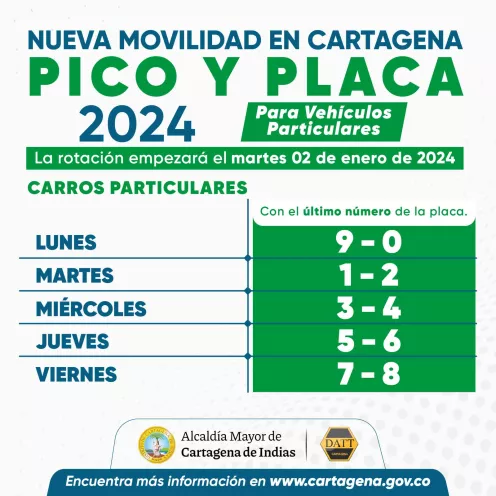 Nuevo pico y Placa