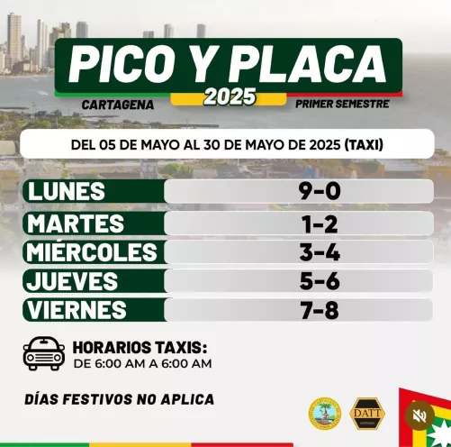 Pico y placa 