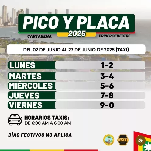 Pico y placa 