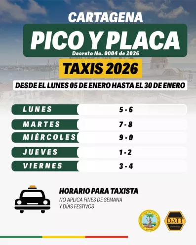 Pico y placa 