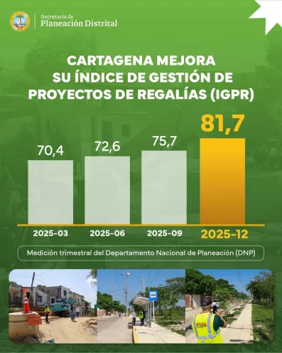 IGPR