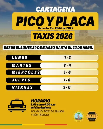 pico y placa
