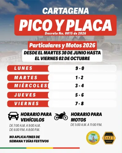 Pico y placa