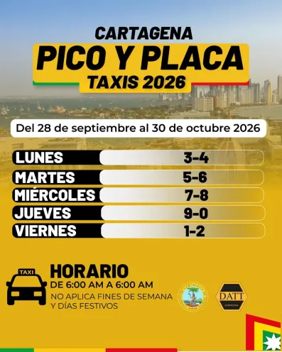 Pico y placa