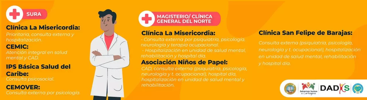 Clínica la Misericordia