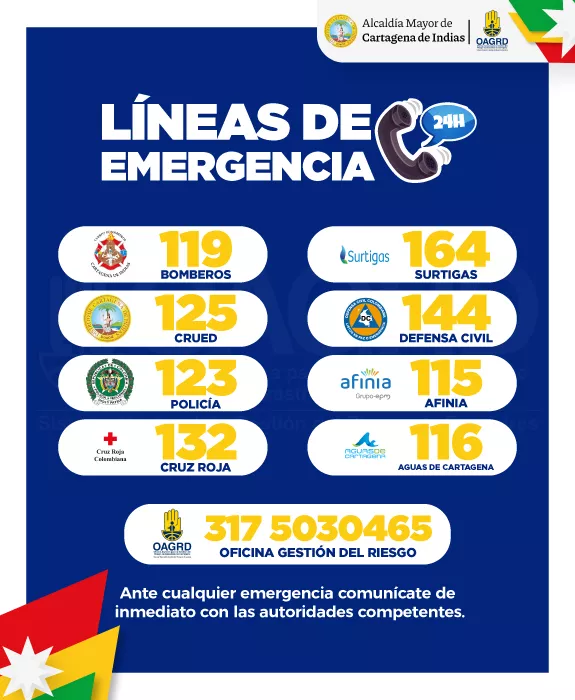 Líneas de Emergencia