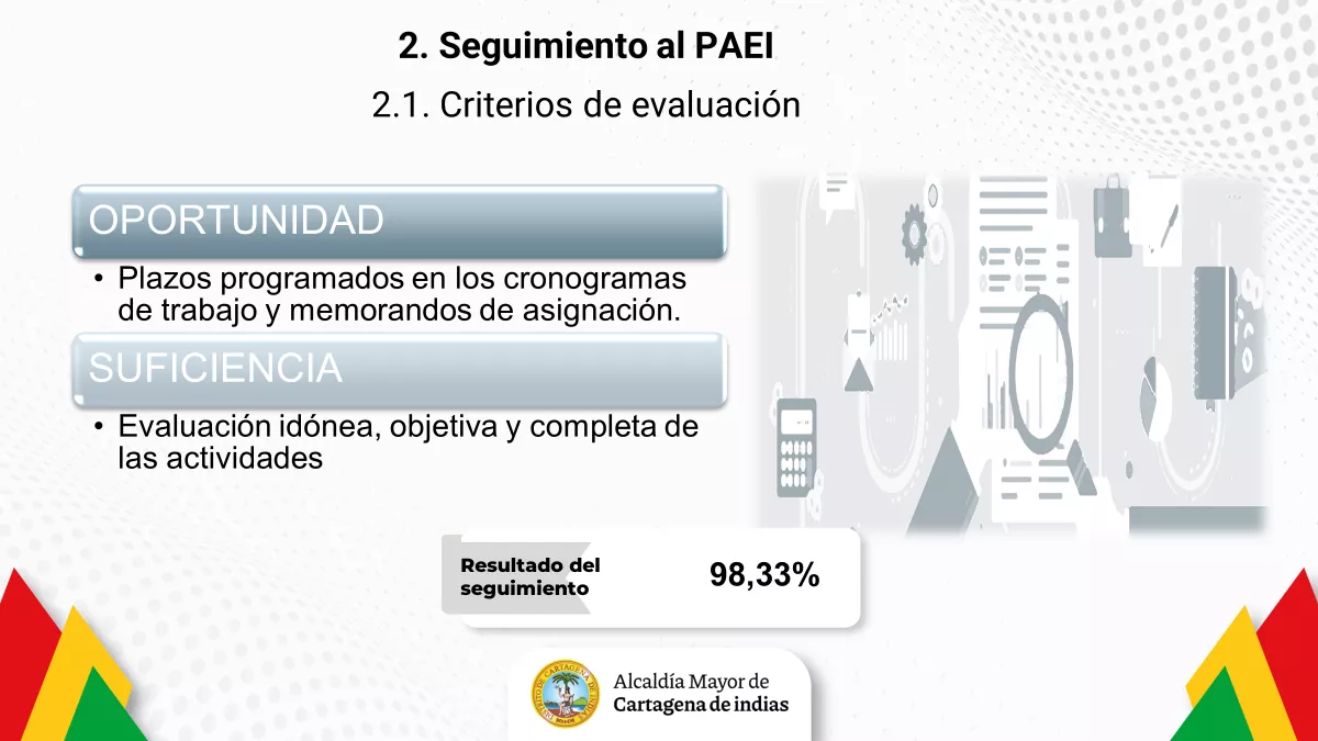 RESULTADOS PAEI 2023