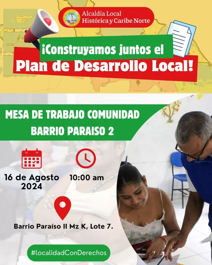 Fecha Plan de Desarrollo Local