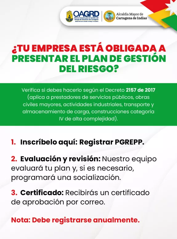 Plan de Gestión del Riesgo