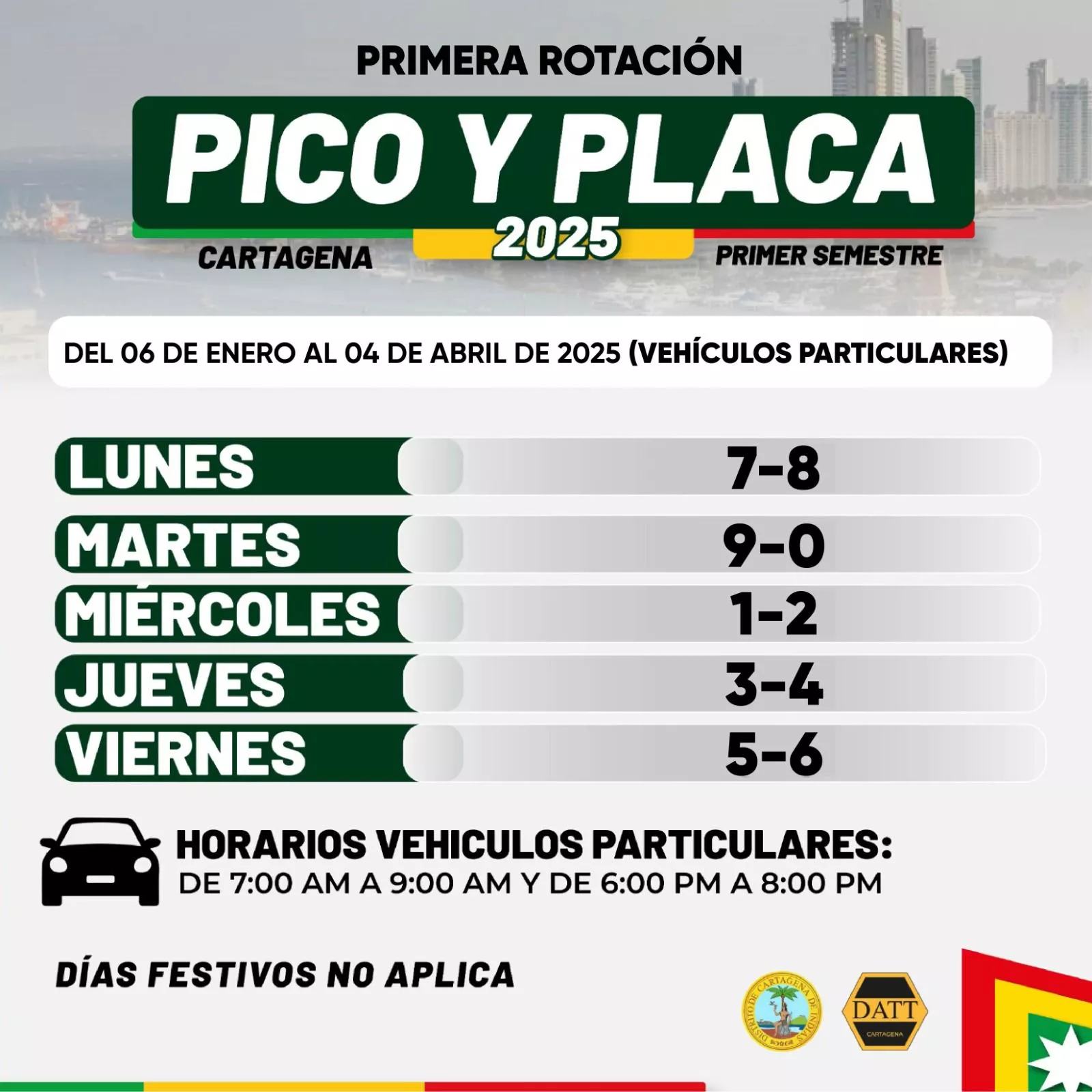 pico y placa