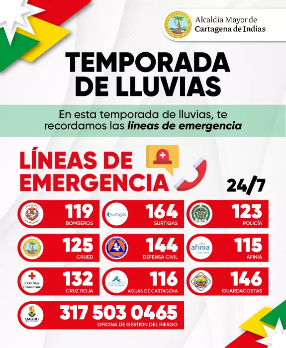 Banner emergencias 2