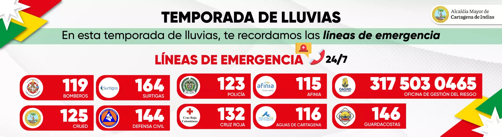 Emergencias