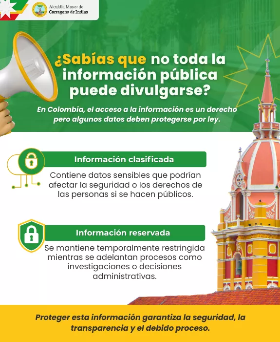 Sabías que no toda la información pública puede divulgarse
