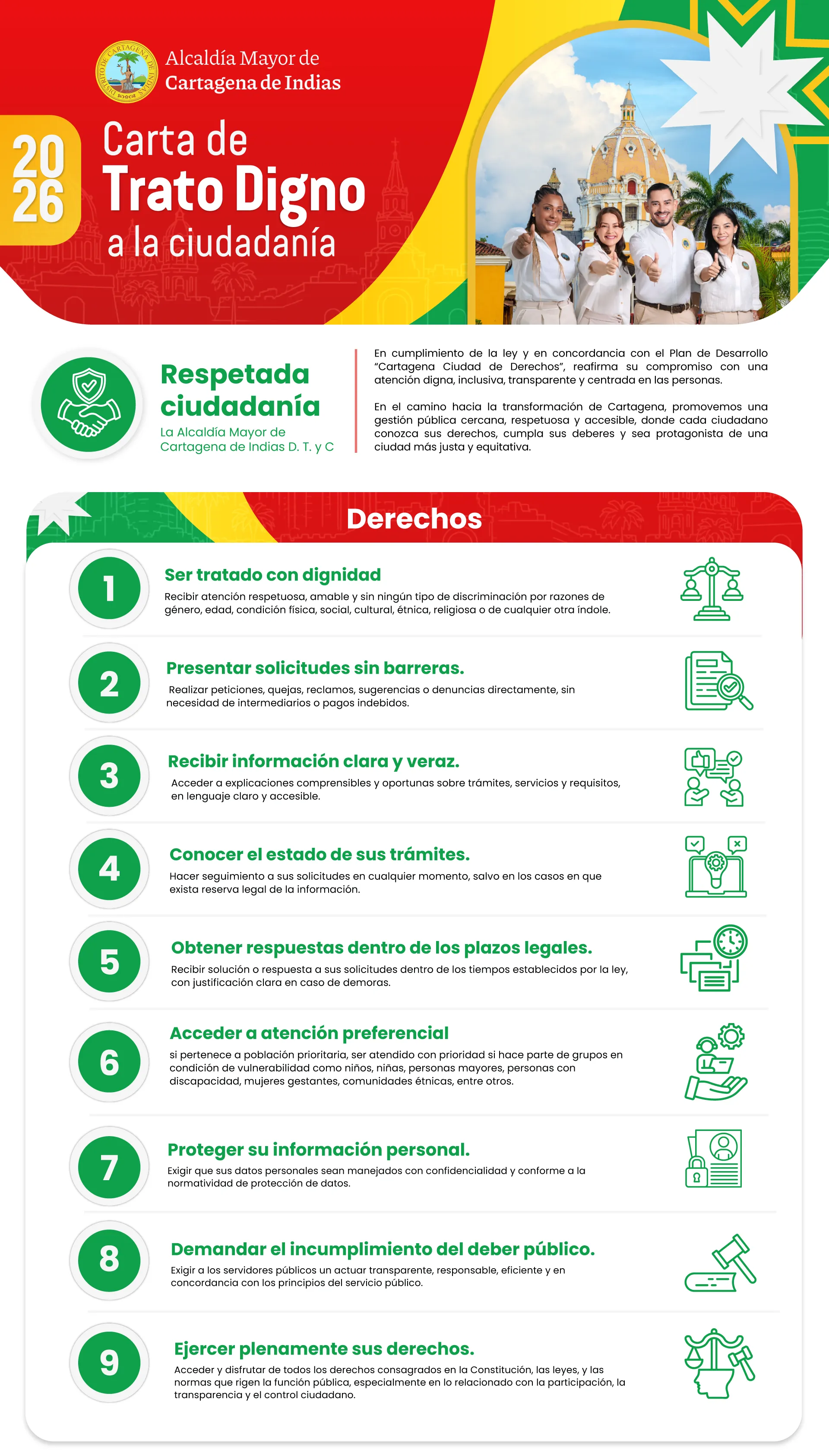 Carta Trato Digno