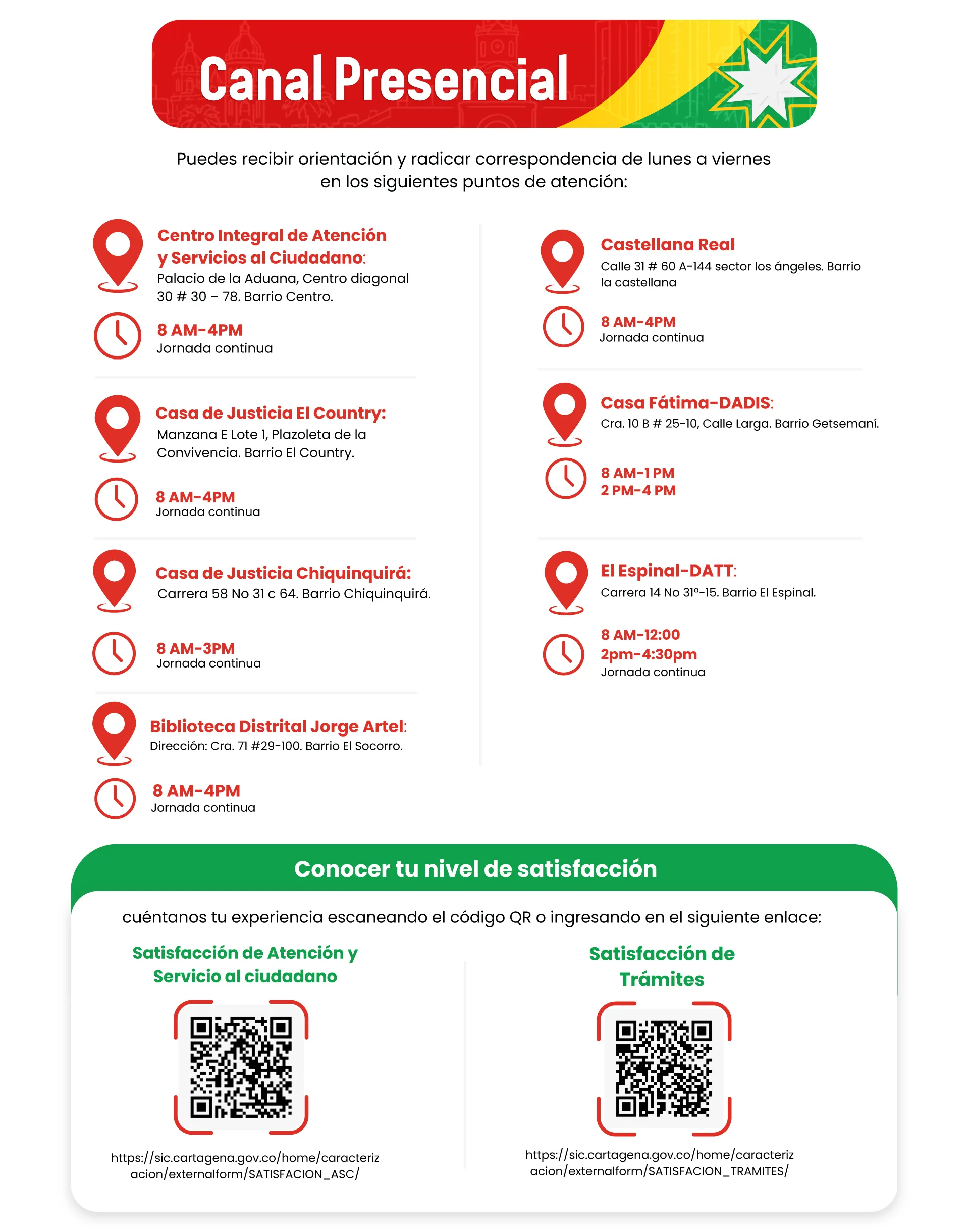Carta Trato Digno Canales Pre