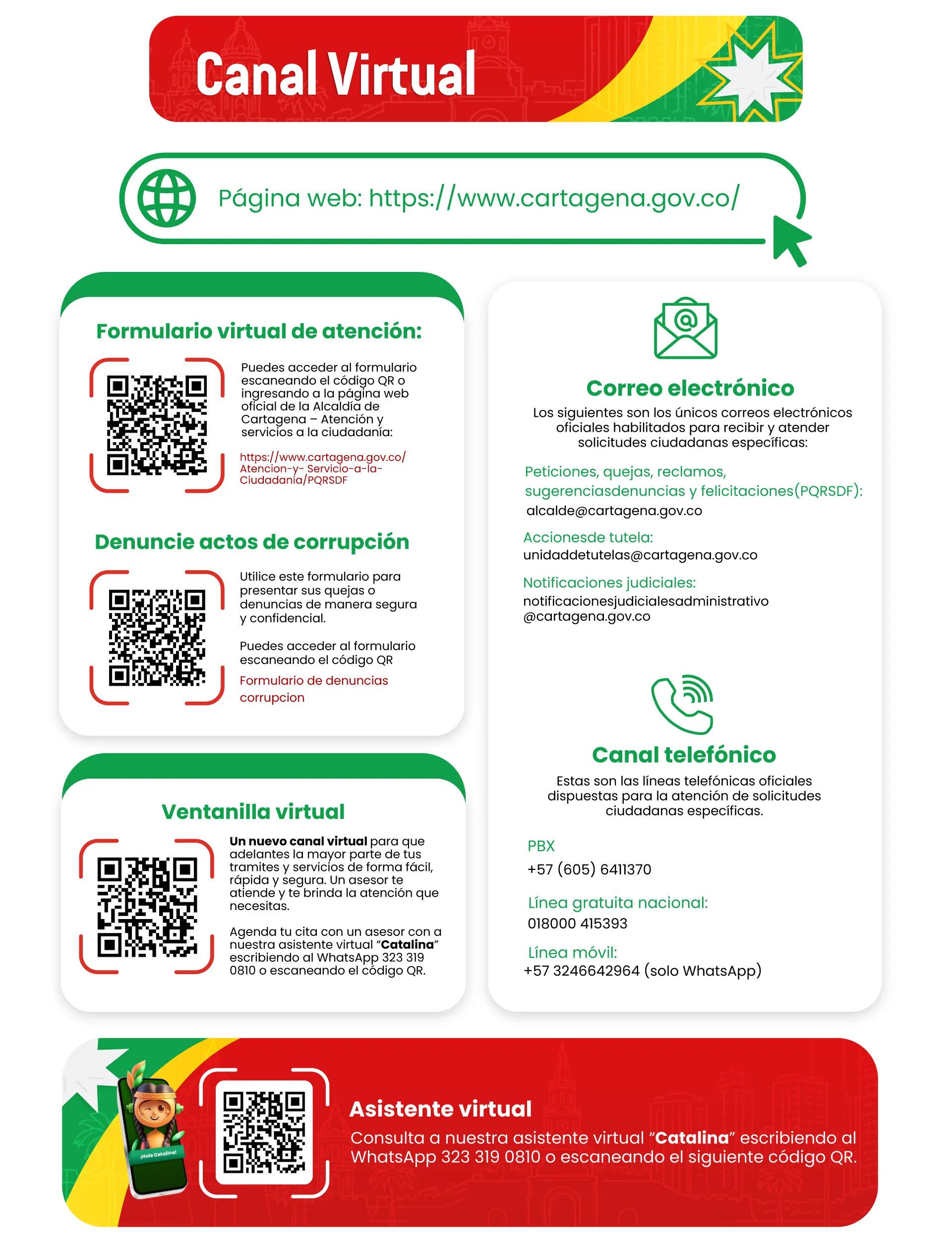Carta trato digno canal virtual